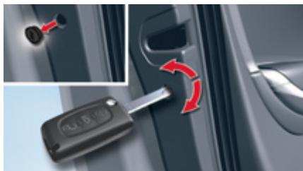 CITROEN C5 2 2010 - Verrouillage des portes passager avant et arrière - 1