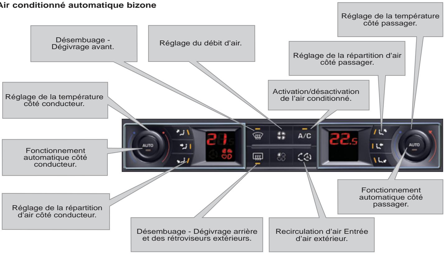 CITROEN C5 2 2010 - Essuie-vitre arrière (Tourer) - 5