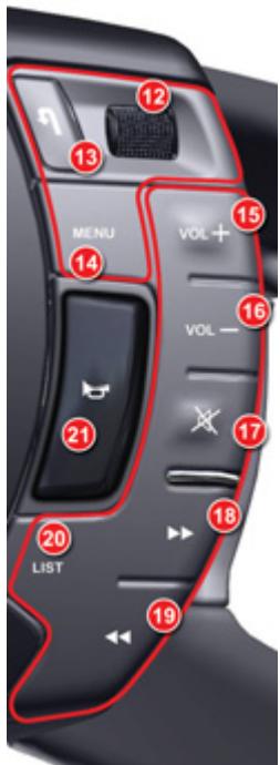 CITROEN C5 2 2010 - VOLANT À COMMANDES CENTRALES FIXES - 2