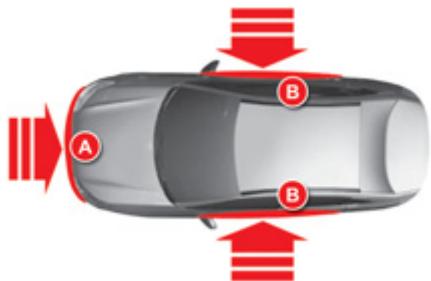 CITROEN C5 2 2010 - Zones de détection de choc - 1