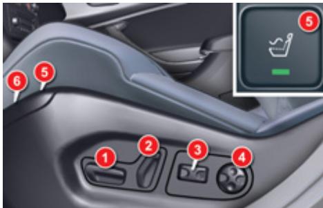CITROEN C5 2 2010 - Réglages électriques - 1
