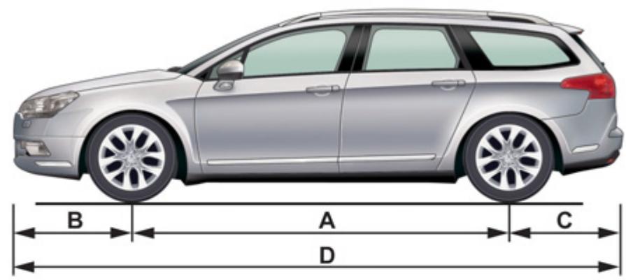 CITROEN C5 2 2010 - DIMENSIONS (EN MM) - 3