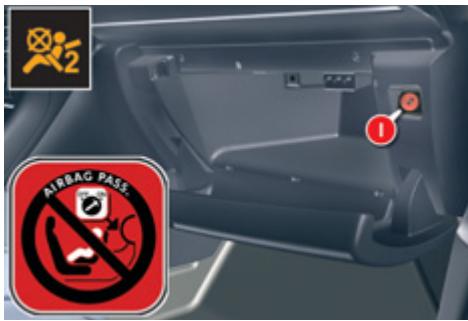 CITROEN C5 2 2010 - Neutralisation de l'airbag frontal passager - 1