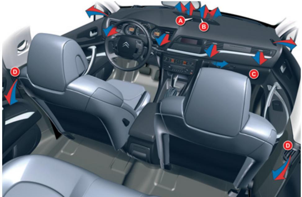 CITROEN C5 2 2010 - Paramètres système - 1