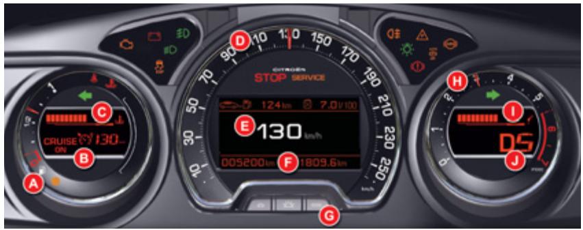 CITROEN C5 2 2010 - Combiné - 1