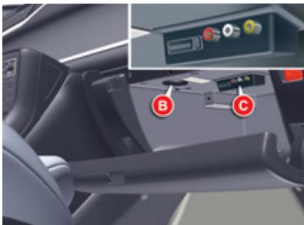 CITROEN C5 2 2010 - BOÎTE À GANTS RÉFRIGÉRABLE - 1