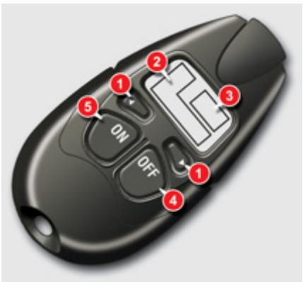CITROEN C5 2 2010 - CHAUFFAGE PROGRAMMABLE - 1