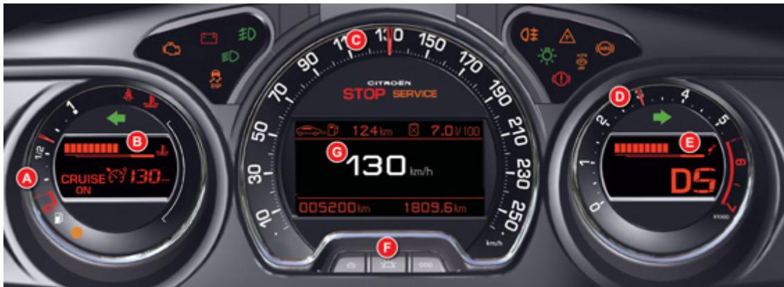 CITROEN C5 2 2010 - Alerte de franchissement involontaire de ligne - 2