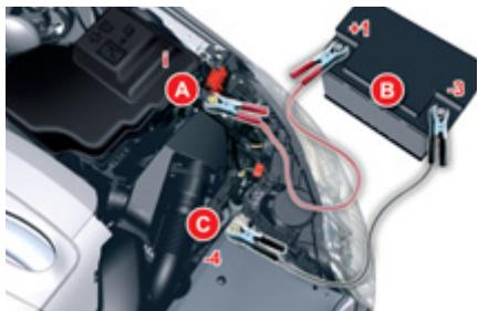 CITROEN C5 2 2010 - Démarrer à partir d'une autre batterie - 1