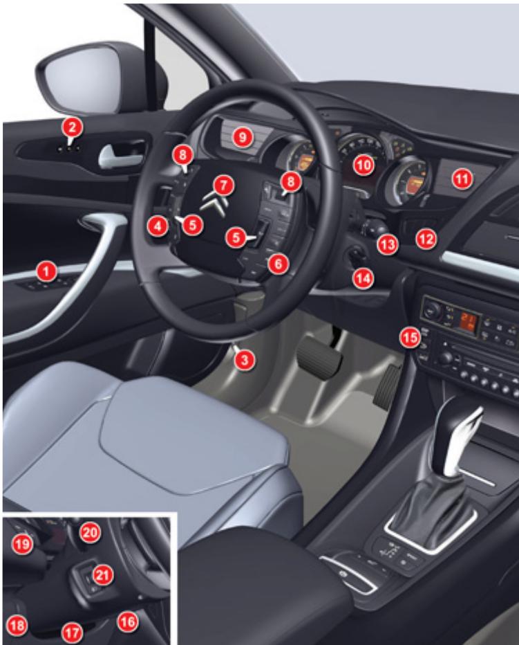 CITROEN C5 2 2010 - POSTE DE CONDUITE - 1