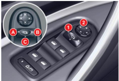 CITROEN C5 2 2010 - Rétroviseurs extérieurs électriques - 1