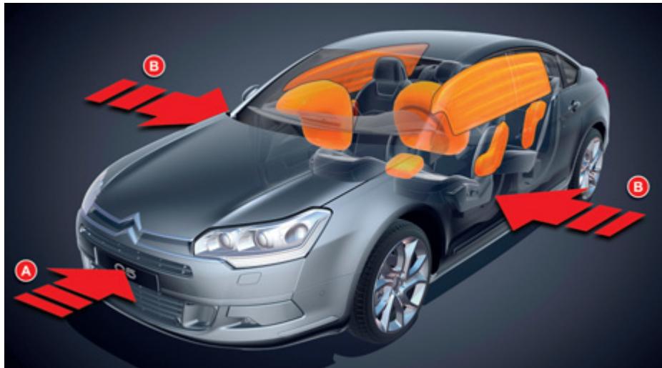 CITROEN C5 2 2010 - Les airbags ne fonctionnent pas contact coupé. - 1