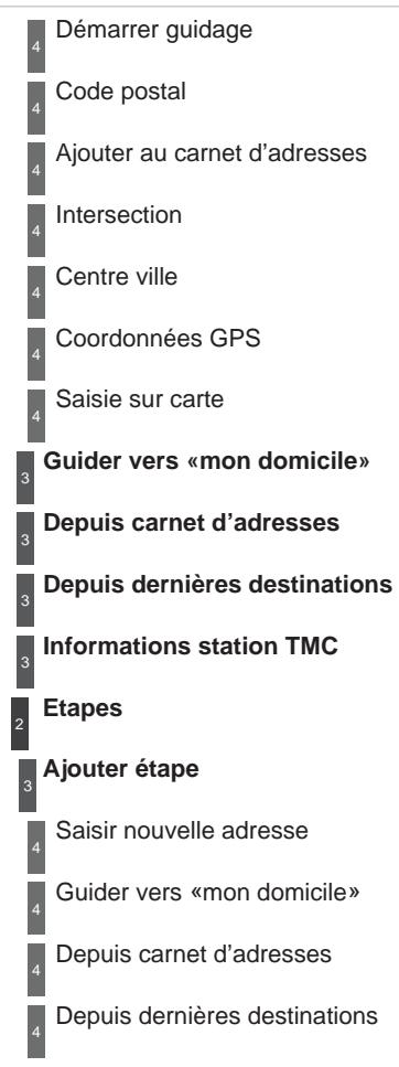 CITROEN C5 2 2010 - Menu «Radio» - 3