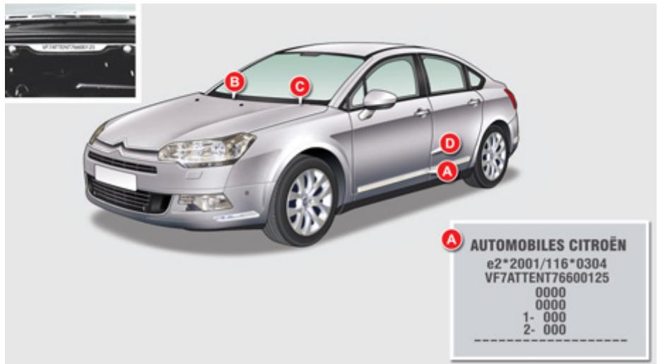 CITROEN C5 2 2010 - Plaque constructeur - 1
