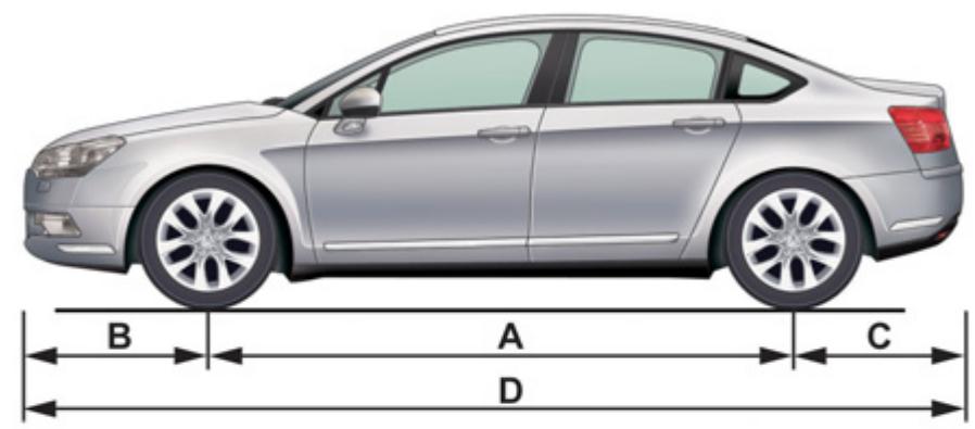 CITROEN C5 2 2010 - DIMENSIONS (EN MM) - 1