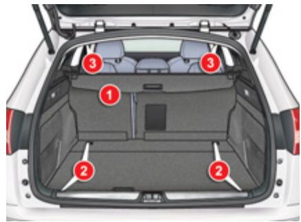 CITROEN C5 2 2010 - AMÉNAGEMENTS DU COFFRE (TOURER) - 2