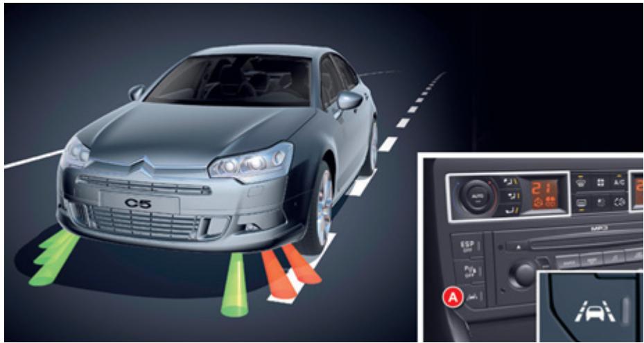 CITROEN C5 2 2010 - Neutralisation - 1