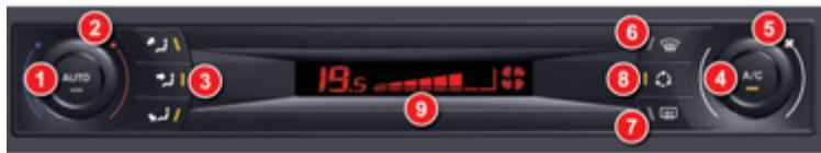 CITROEN C5 2 2010 - AIR CONDITIONNÉ AUTOMATIQUE (MONOZONE) - 1