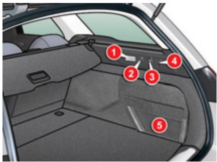 CITROEN C5 2 2010 - AMÉNAGEMENTS DU COFFRE (TOURER) - 3