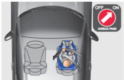CITROEN C5 2 2010 - «Face à la route» - 1