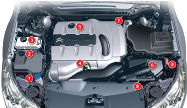 CITROEN C5 2 2010 - Moteur V6 HDi 240 avec pompe électrique - 5