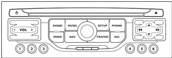 CITROEN C5 2 2010 - QUESTIONS FRÉQUENTES - 2