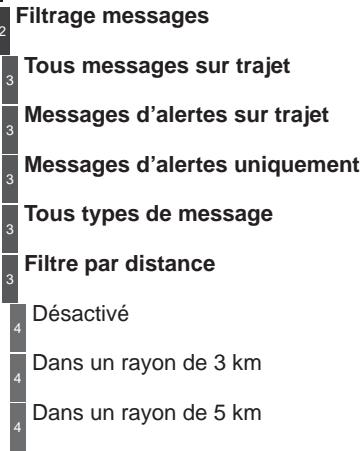CITROEN C5 2 2010 - Menu «Trafic» - 1