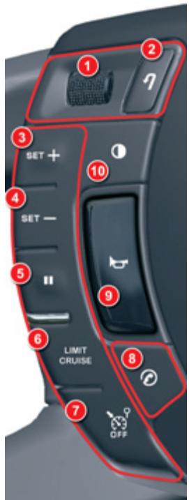 CITROEN C5 2 2010 - VOLANT À COMMANDES CENTRALES FIXES - 1