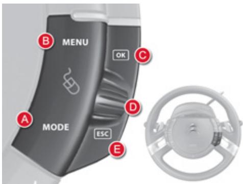 CITROEN GRAND C4 PICASSO 2010 - Commandes des fonctions optionnelles - 2
