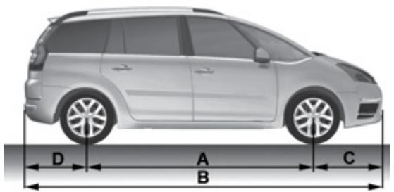 CITROEN GRAND C4 PICASSO 2010 - DIMENSIONS (EN MÉTRES) - 1