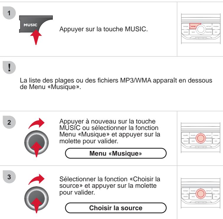 CITROEN GRAND C4 PICASSO 2010 - LECTeurs MÉDISAUS MUSICAUX - 1