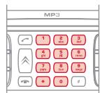 CITROEN GRAND C4 PICASSO 2010 - APPELER UN CORRESPONDANT - 9