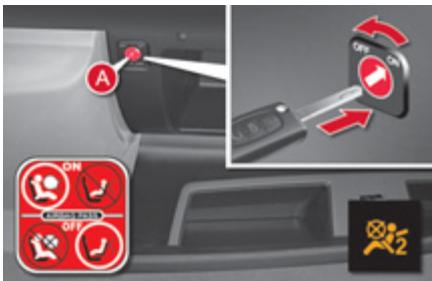CITROEN GRAND C4 PICASSO 2010 - Airbags frontaux - 1