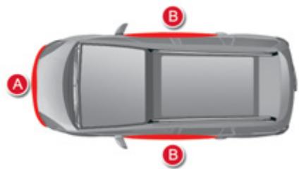 CITROEN GRAND C4 PICASSO 2010 - Zones de détention de chocol - 1