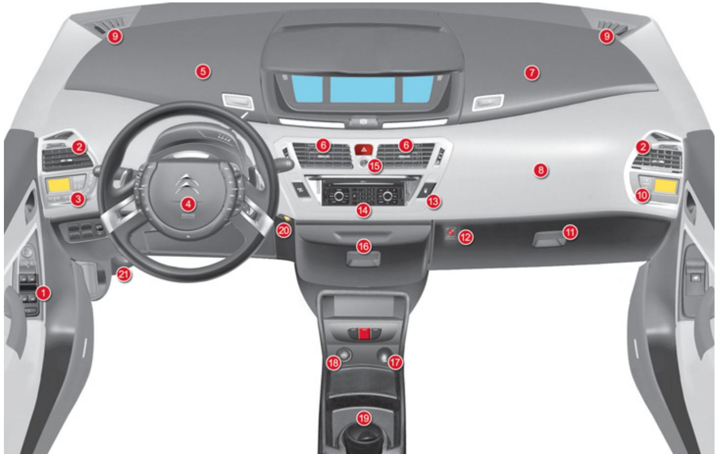 CITROEN GRAND C4 PICASSO 2010 - POSTE DE CONDUITE - 1