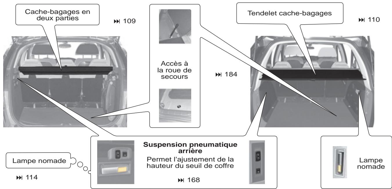 CITROEN GRAND C4 PICASSO 2010 - Charge: 22kg maximum. - 1