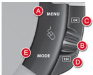 CITROEN GRAND C4 PICASSO 2010 - Commands - 1