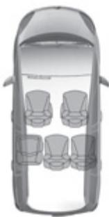 CITROEN GRAND C4 PICASSO 2010 - Exemples de configurations C4 Picasso - 3