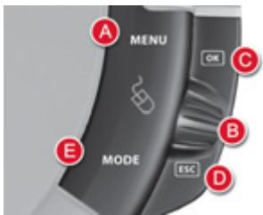 CITROEN GRAND C4 PICASSO 2010 - Commands - 1