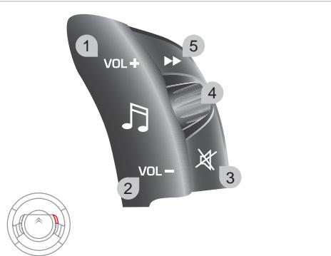 CITROEN GRAND C4 PICASSO 2010 - COMMANDES VOCALES ET AU VOLANT - 1