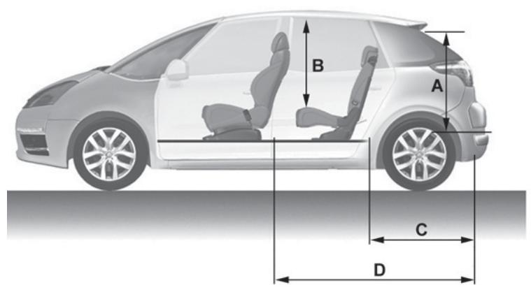 CITROEN GRAND C4 PICASSO 2010 - Intérieur (CITROën C4 Picasso) - 1