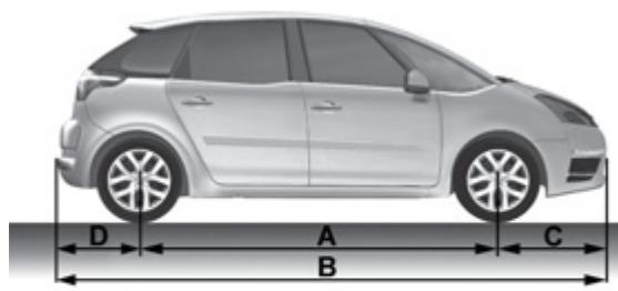 CITROEN GRAND C4 PICASSO 2010 - DIMENSIONS (EN MÉTRES) - 2