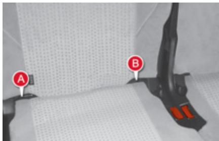 CITROEN GRAND C4 PICASSO 2010 - Système d'ancrage ISOFIX - 1