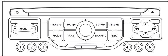 CITROEN GRAND C4 PICASSO 2010 - QUESTIONS FRÉQUENTES - 2