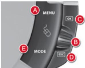 CITROEN GRAND C4 PICASSO 2010 - Commands - 1