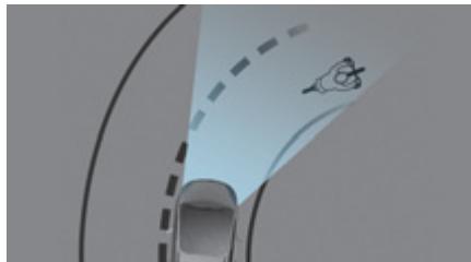 CITROEN GRAND C4 PICASSO 2010 - ÉCLAIRAGE DIRECTIONNEL - 1