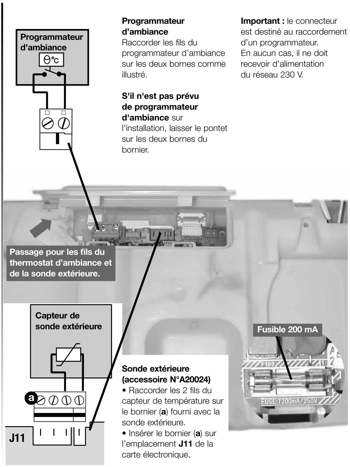 SAUNIER DUVAL THEMAPLUS F 25 E H-MOD - Raccordement électrique - 3