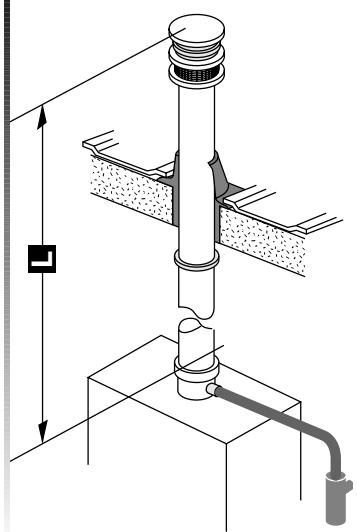 SAUNIER DUVAL THEMAPLUS F 25 E H-MOD - Système ventouse verticale ø 80 et ø 125 mm (installation de type C32) - 1