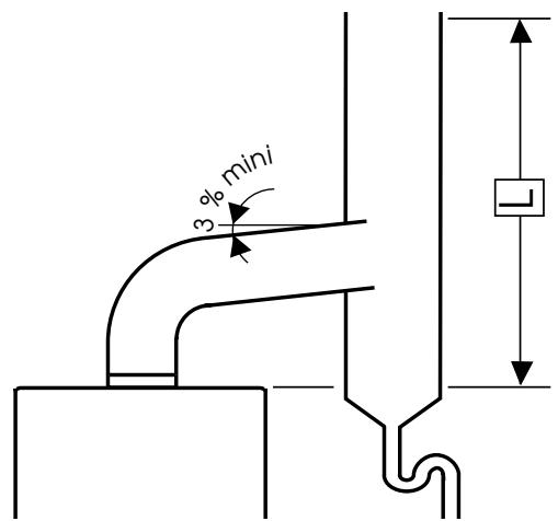 SAUNIER DUVAL THEMAPLUS F 30 E H-MOD - Pour les modèles v - 1