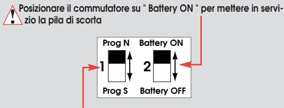 SAUNIER DUVAL EXABOX 7J - Posa del termostato d'ambiente programmabile - 4